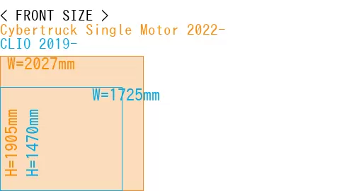 #Cybertruck Single Motor 2022- + CLIO 2019-